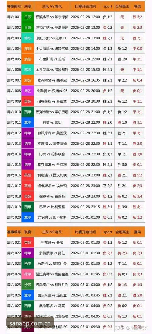 三亿体育平台赛事数据对照手册：登录入口官方战报对比的实用操作指南